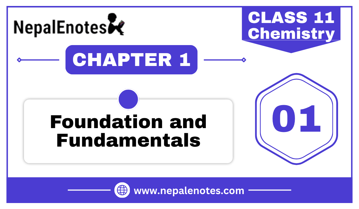 Class 11 Chemistry Language of Chemistry Notes
