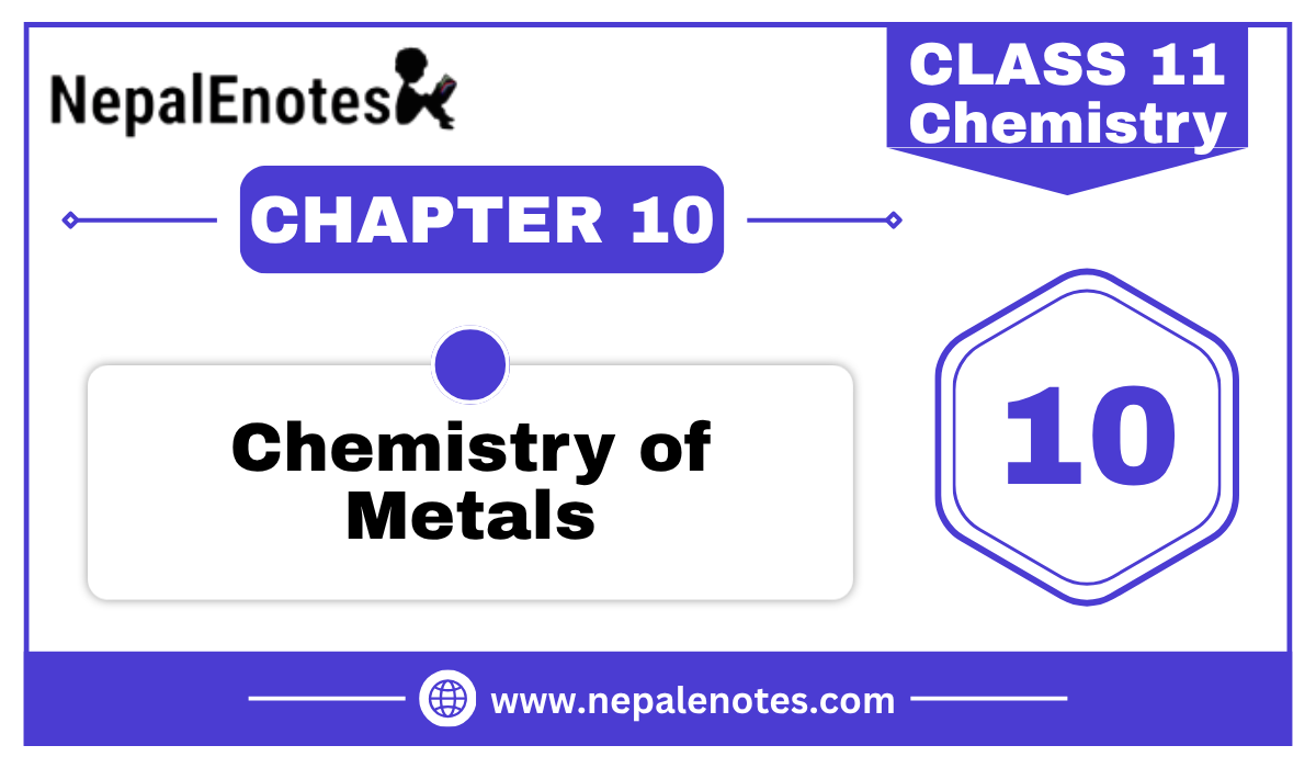 Class 11 Chemistry Language of Chemistry  Notes