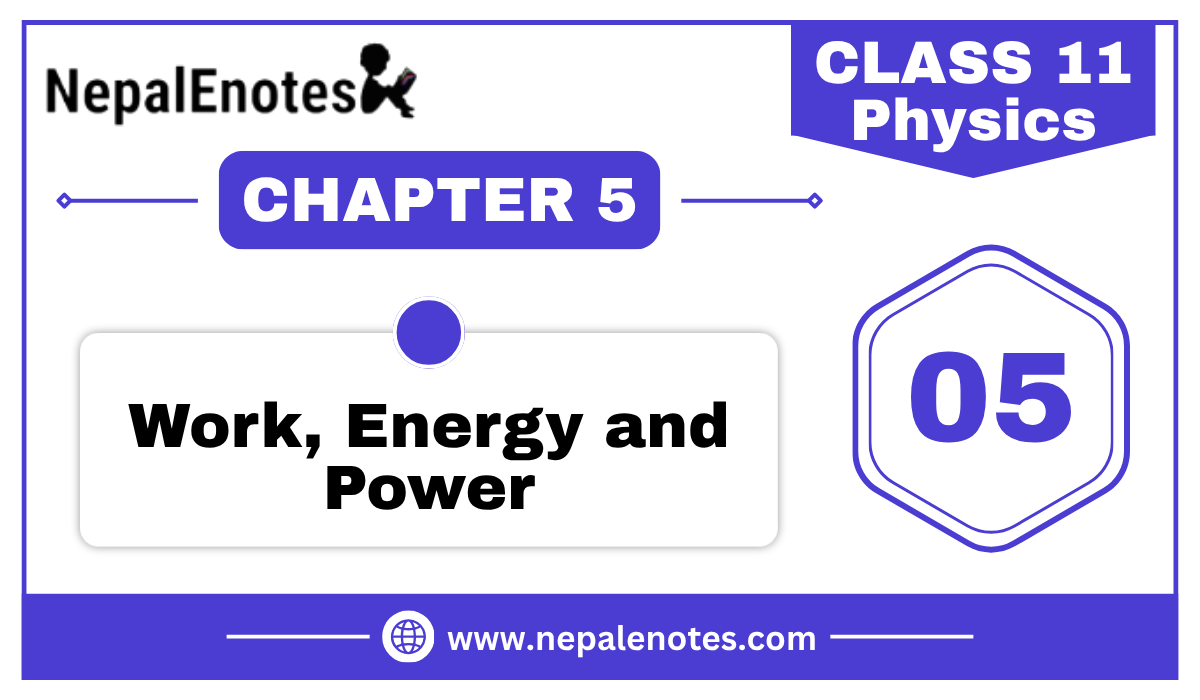 Class 11 Physics Work, Energy, and Power Notes