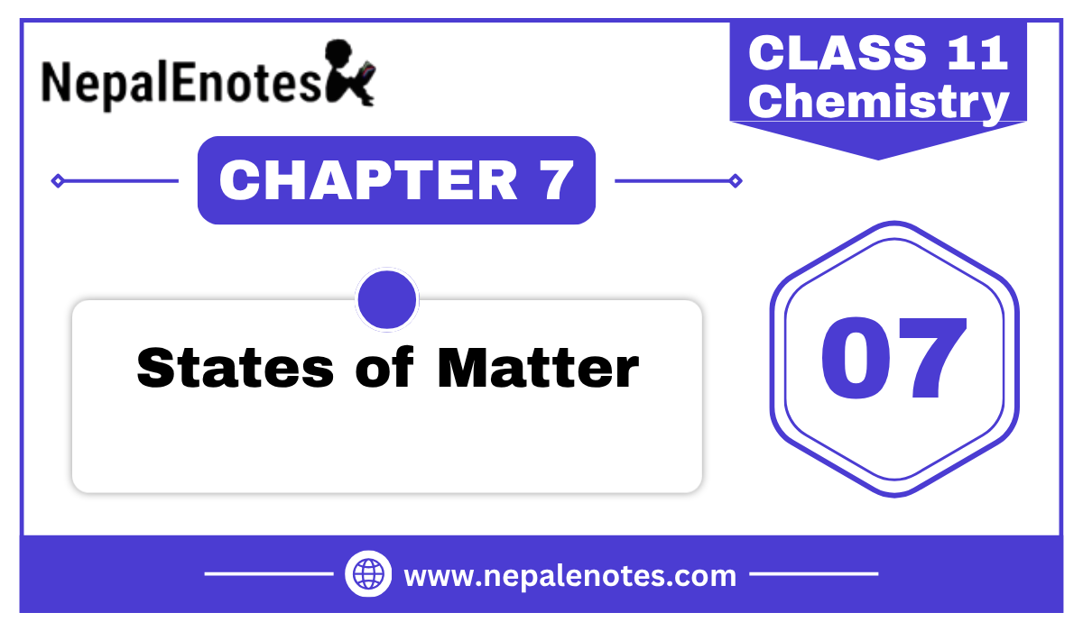 Class 11 Chemistry  States of Matter Notes