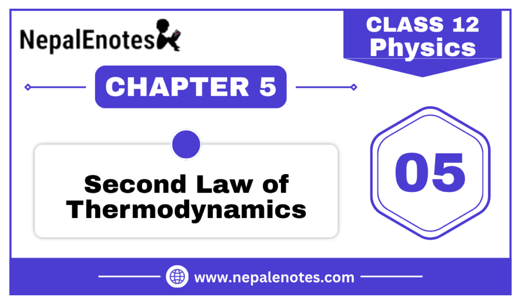 Class 12 Physics Second law of thermodynamics Notes