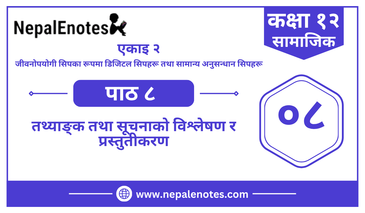 Class 12 Social एकाइ २  पाठ ८   Notes