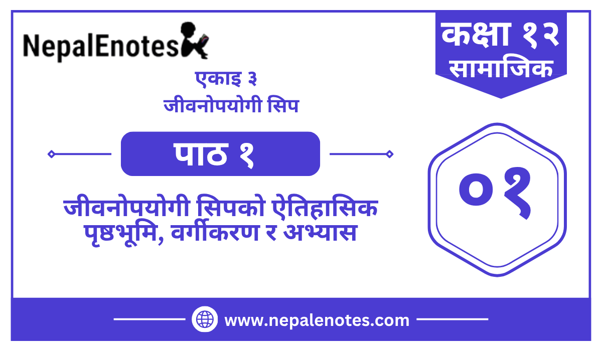 Class 12 Social एकाइ ३ पाठ १ Notes