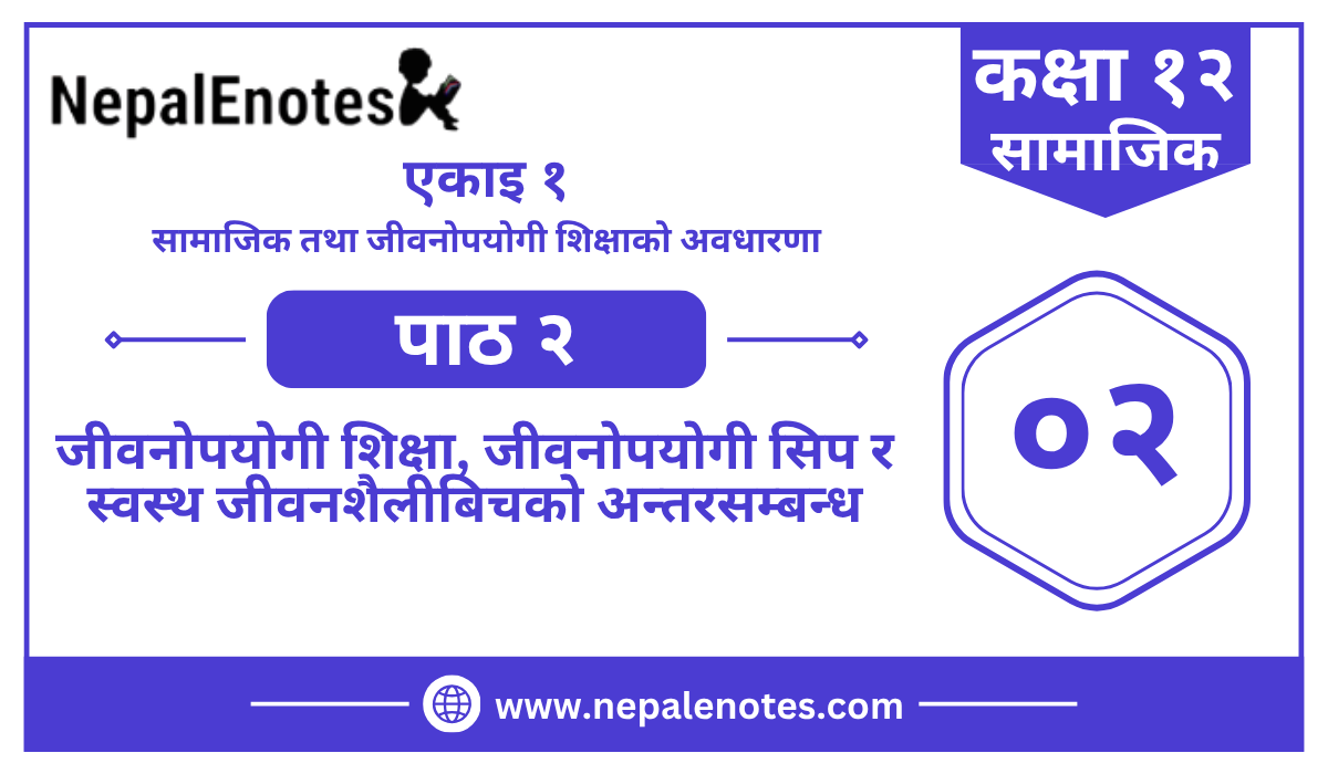 Class 12 Social एकाइ १ पाठ २ Notes
