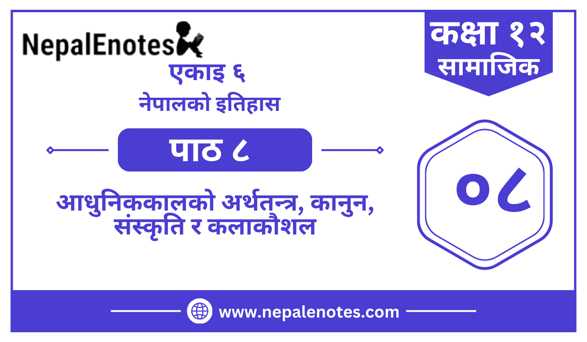 Class 12 Social एकाइ ६ पाठ ८  Notes