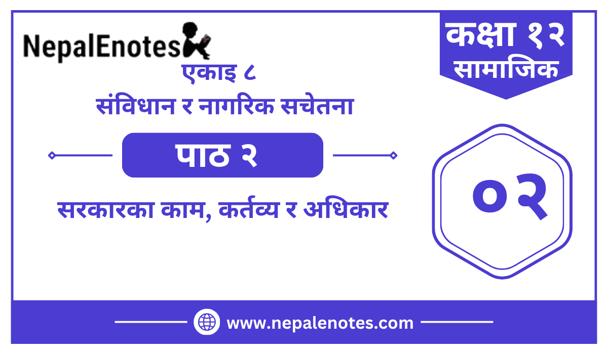 Class 12 Social एकाइ ८   पाठ २   Notes
