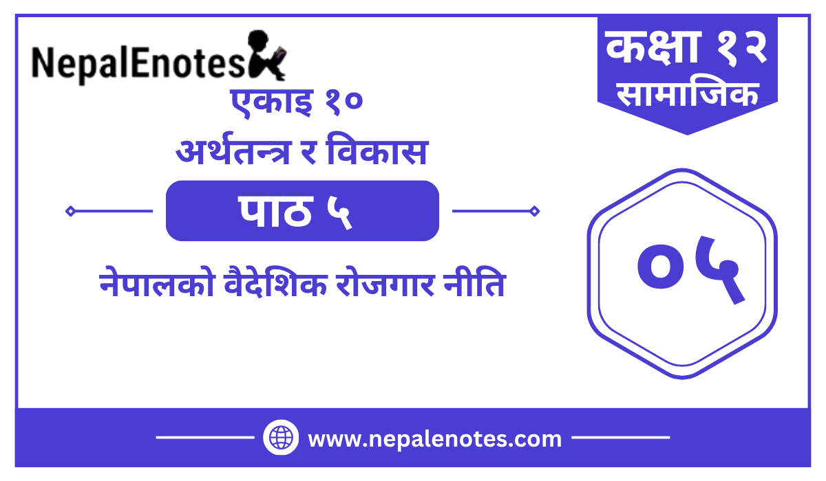 Class 12 Social एकाइ १० पाठ ५   Notes