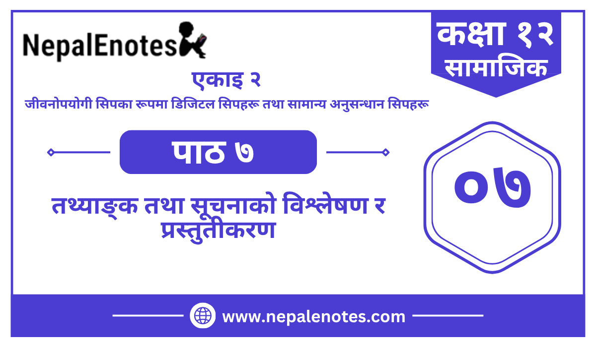 Class 12 Social एकाइ २  पाठ ७    Notes