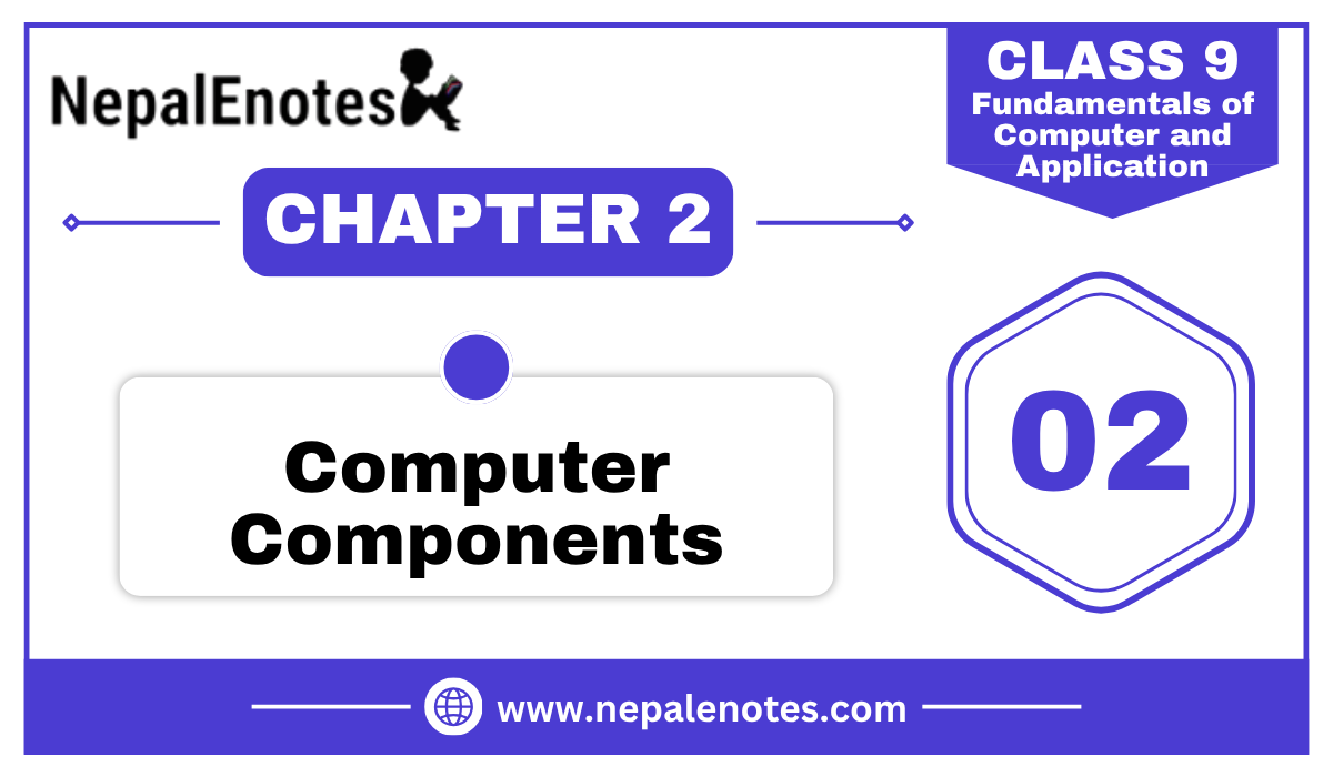 Class 9 | Computer Components | Fundamentals of Computer and Application Notes