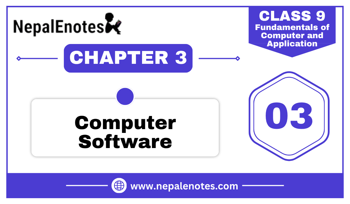 Class 9 | Computer Software | Fundamentals of Computer and Application Notes