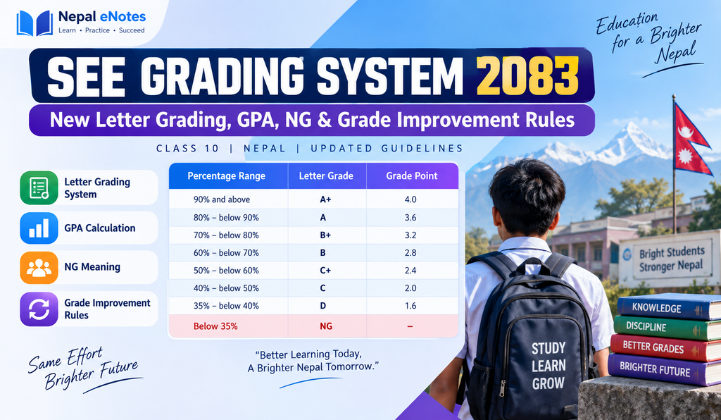 SEE Grading System 2083